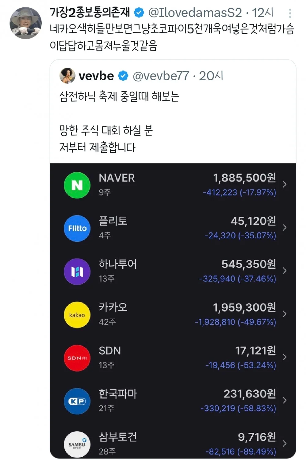 코스피 7000에서 보는 천하제일 망한 주식대회 (2)