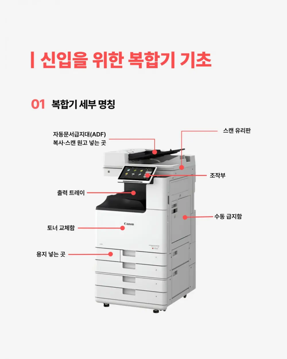 신입사원들이 알아야하는 기초상식 (5)