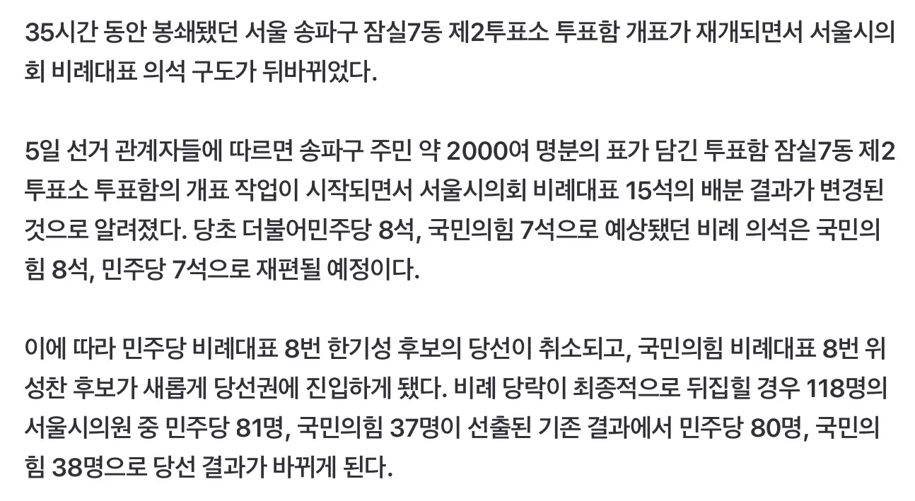 투표함 개봉하자 당선 결과 바뀜ㄷㄷ (2)