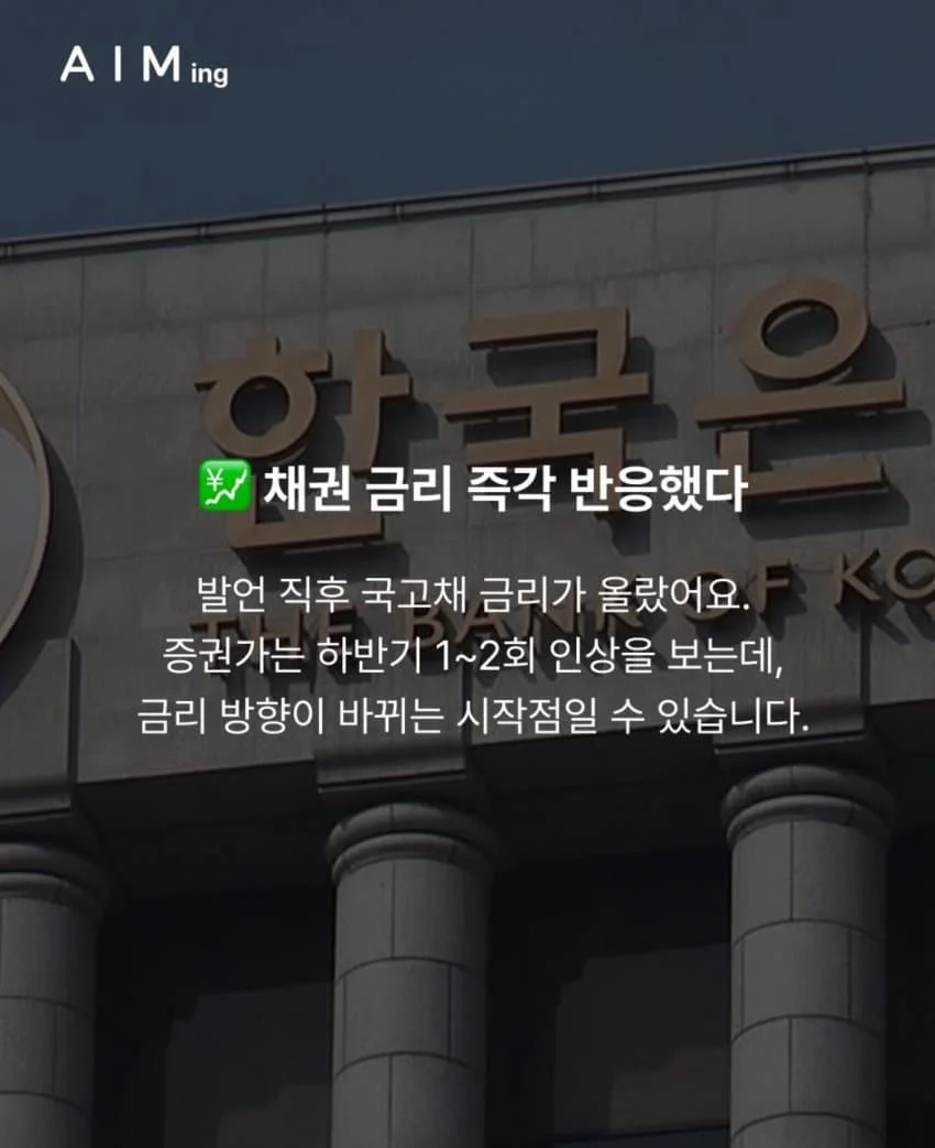 금리 인상을 예고한 한국은행 (6)