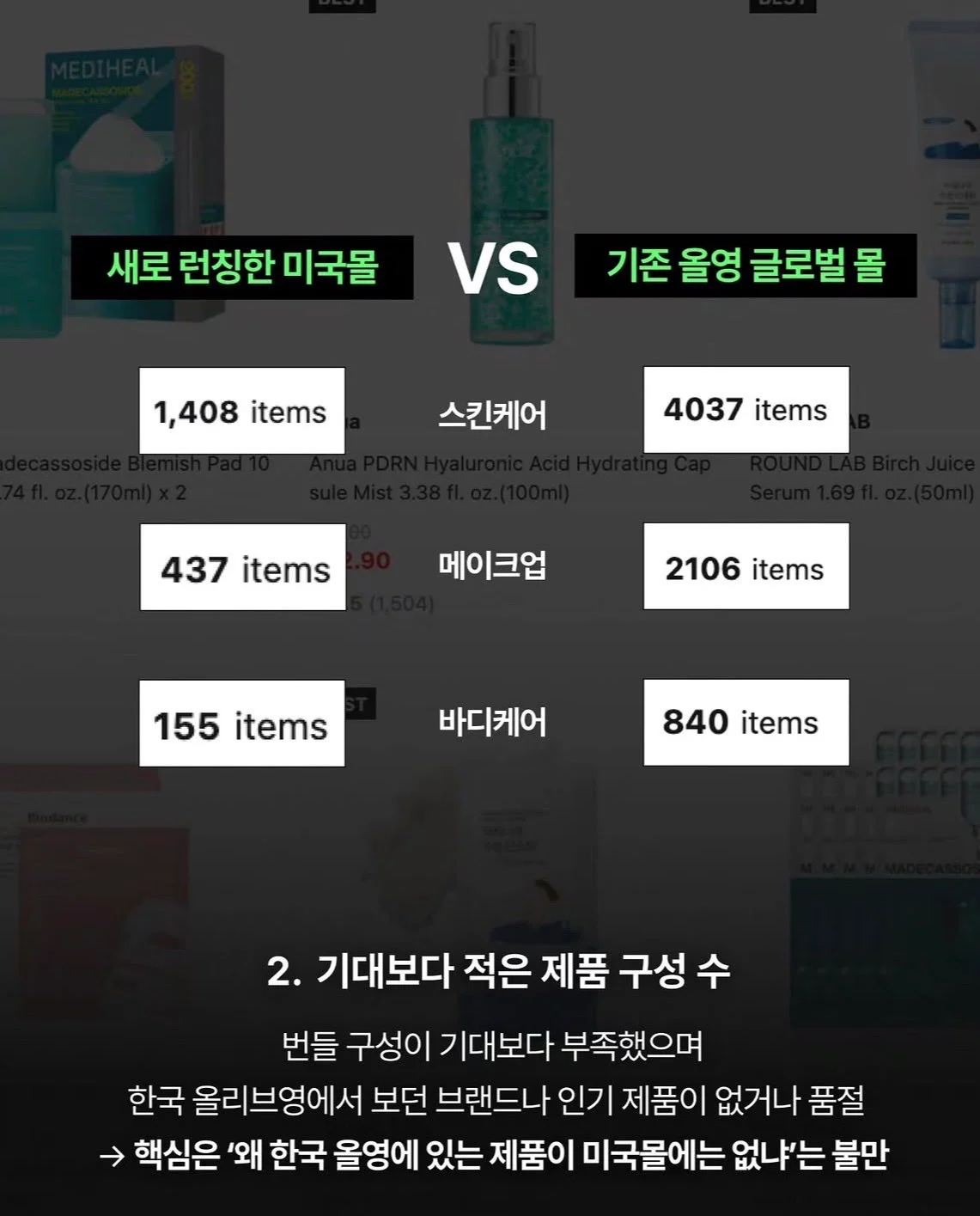 미국진출 1주일만에 사과문쓴 올리브영 (5)