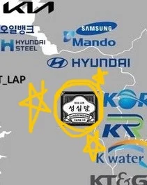 대한민국 지역별 대표 기업들 (2)
