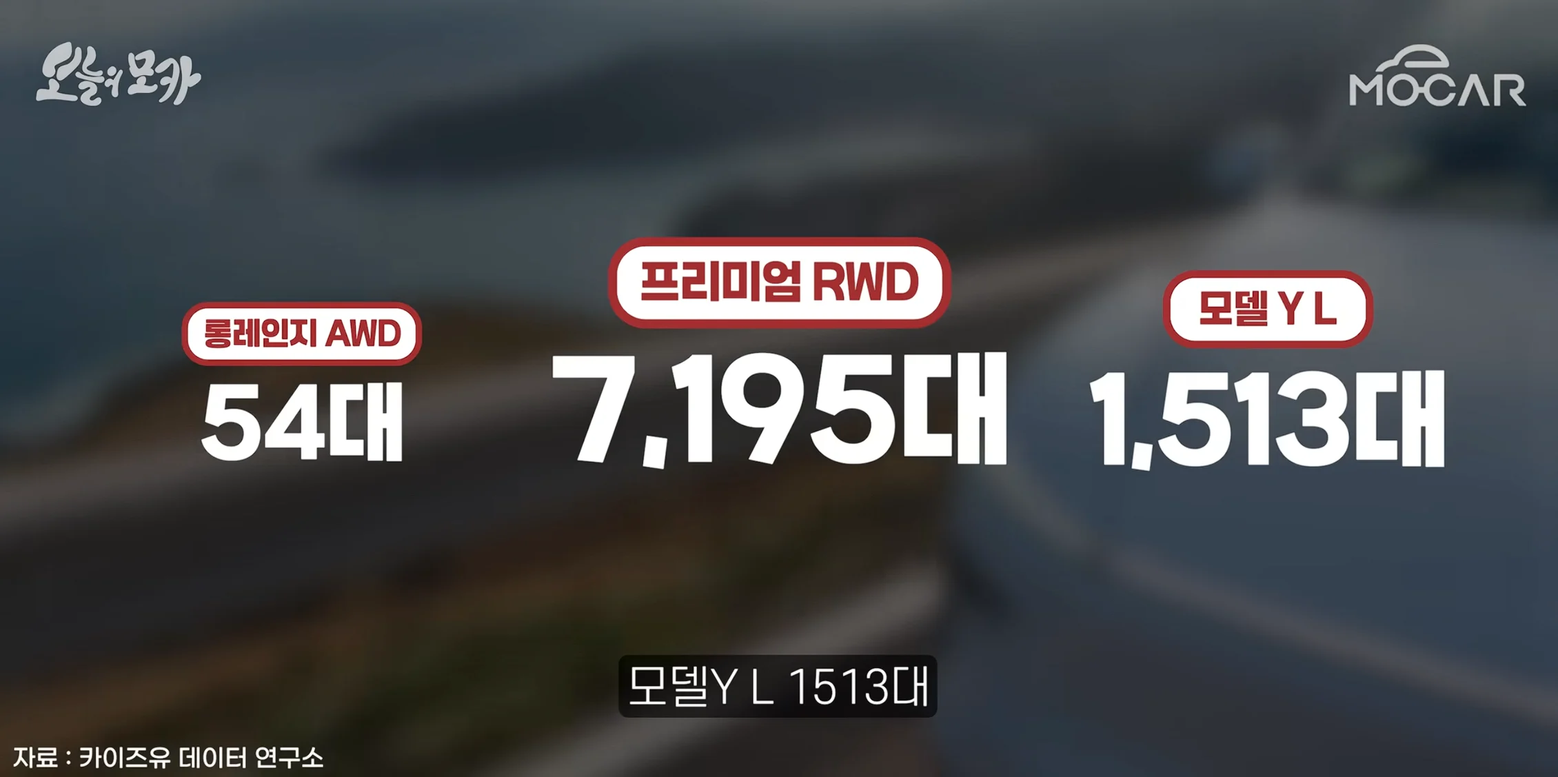 5월달에 가장 많이 팔린 차 (5)