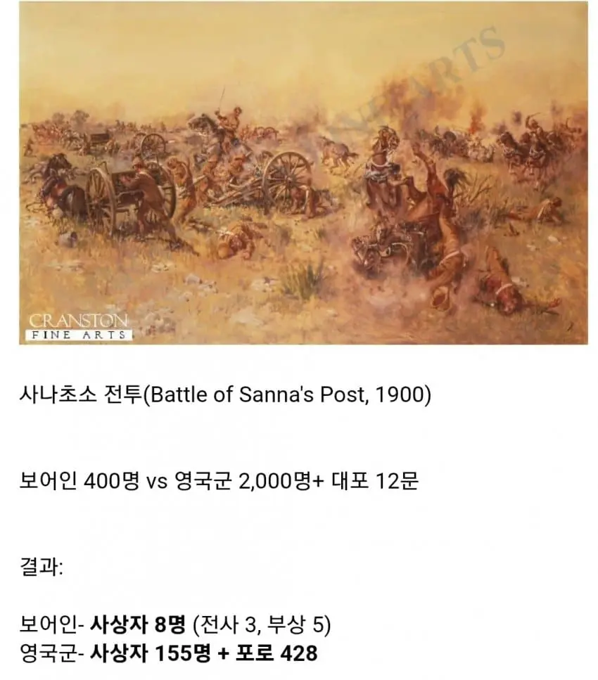아프리카에 적응한 영국군의 전투력 (4)