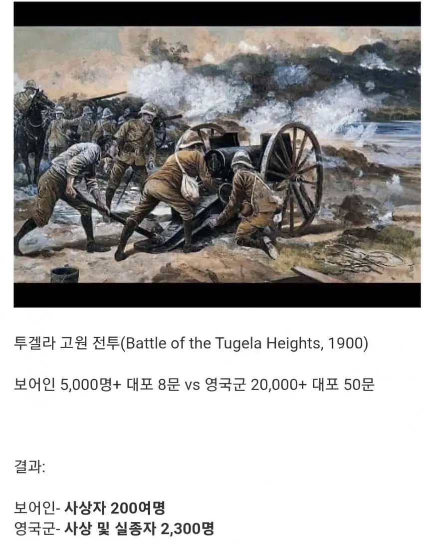아프리카에 적응한 영국군의 전투력 (5)