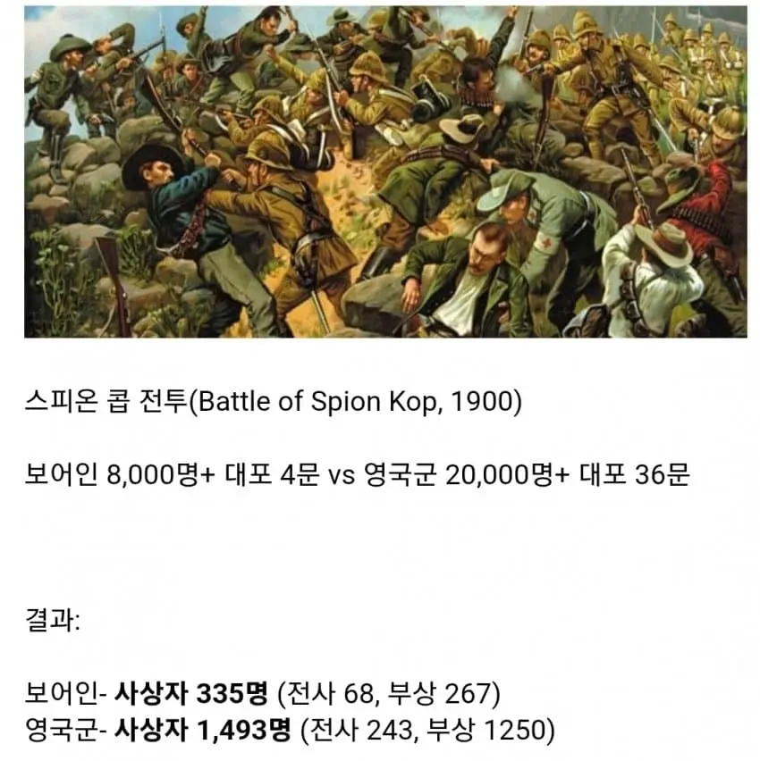 아프리카에 적응한 영국군의 전투력 (6)
