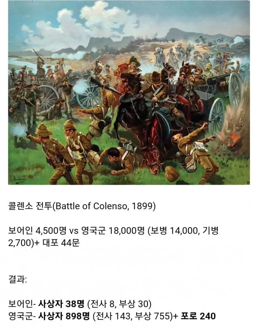 아프리카에 적응한 영국군의 전투력 (7)