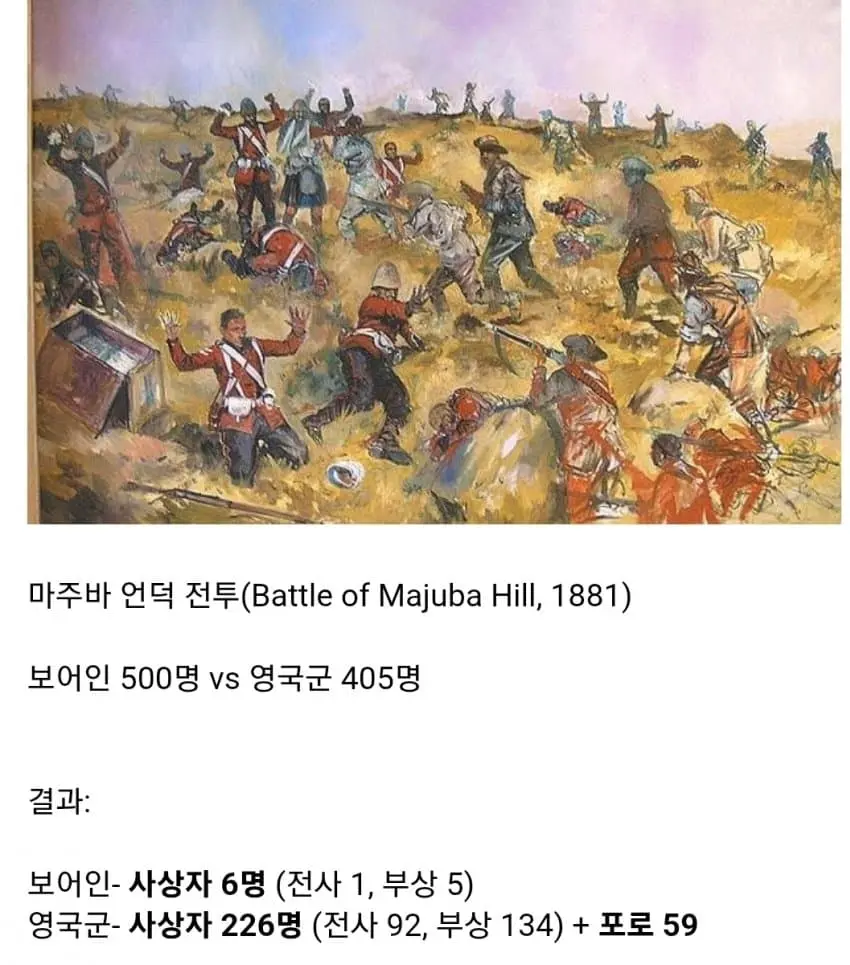 아프리카에 적응한 영국군의 전투력 (8)