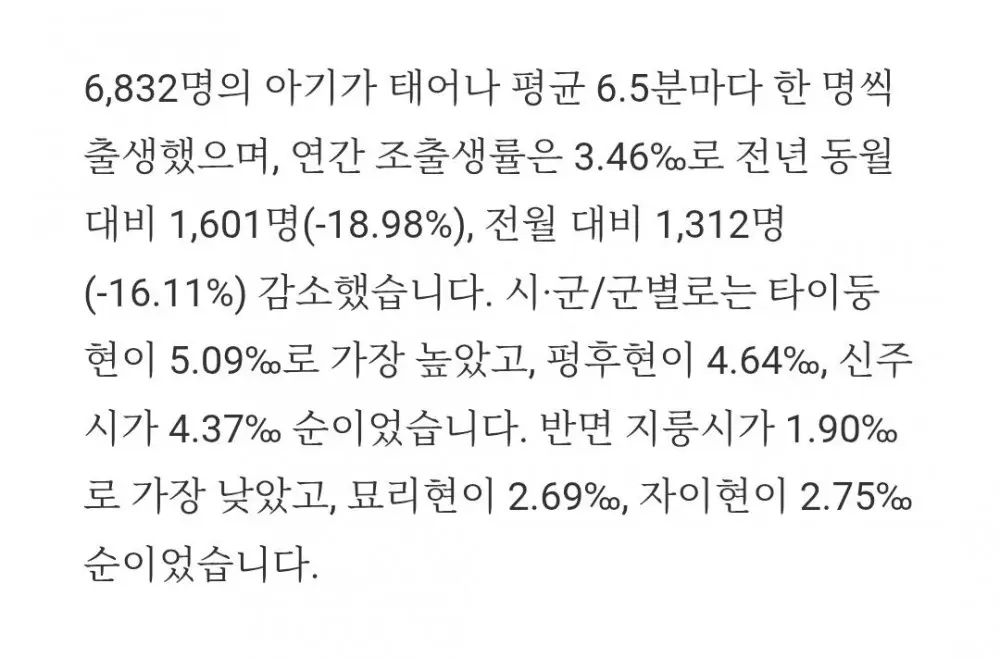 한국보다 심각하다는 대만 출산율 (2)