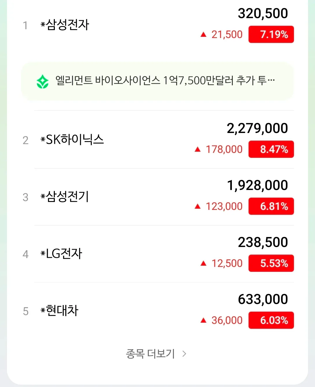 곱버스에 7억을 태운 상남자 (2)