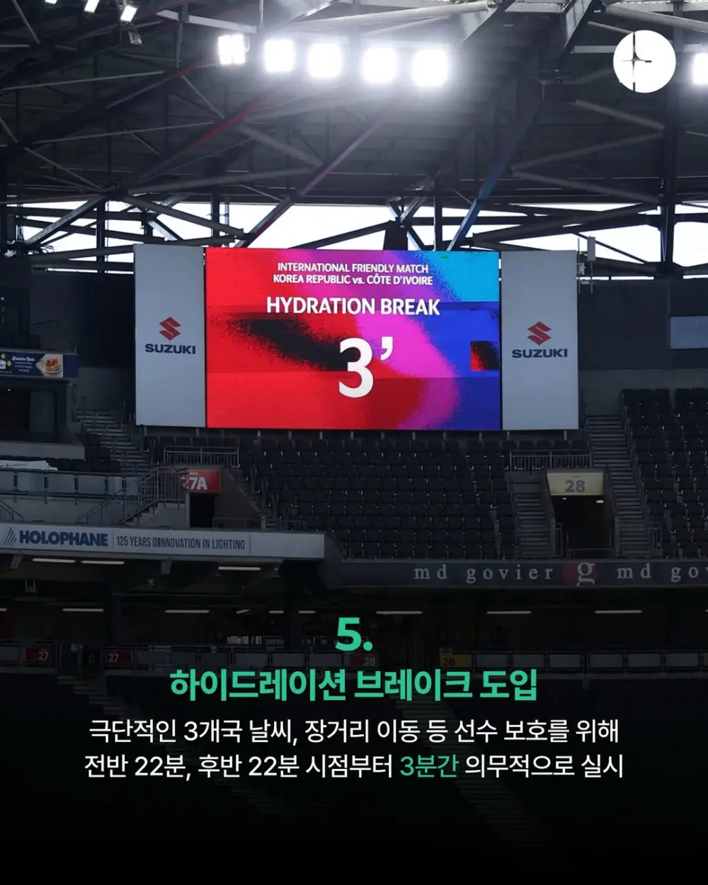 2026 월드컵 새로 적용되는 룰 14가지 (6)