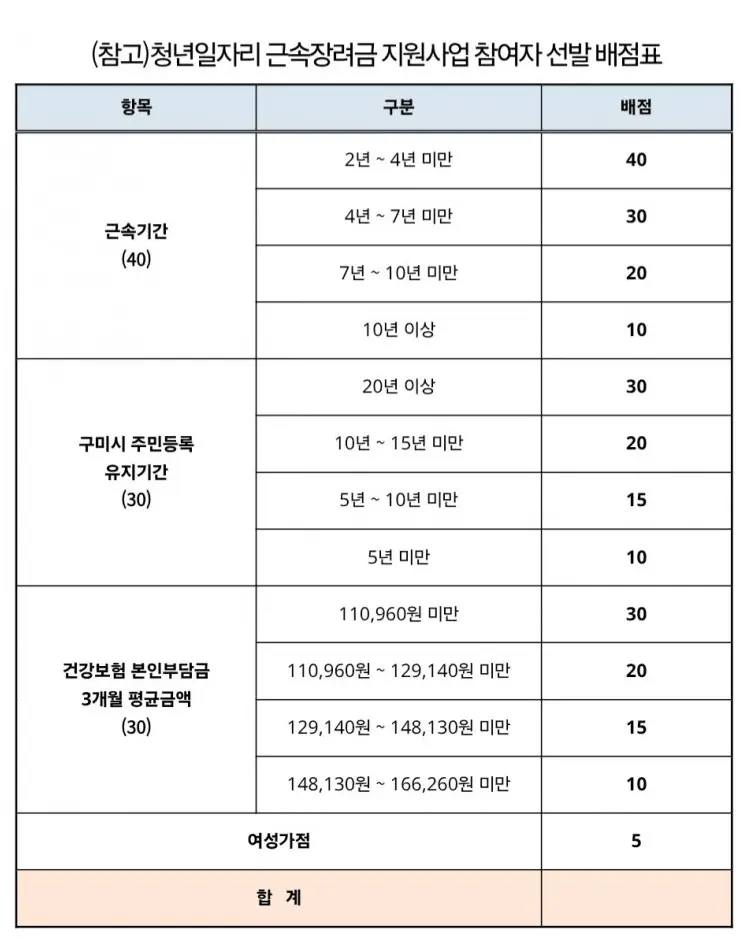 남녀차별에 열받은 디시인 (2)