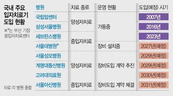 前 축구협회장 정몽준 근황 (4)