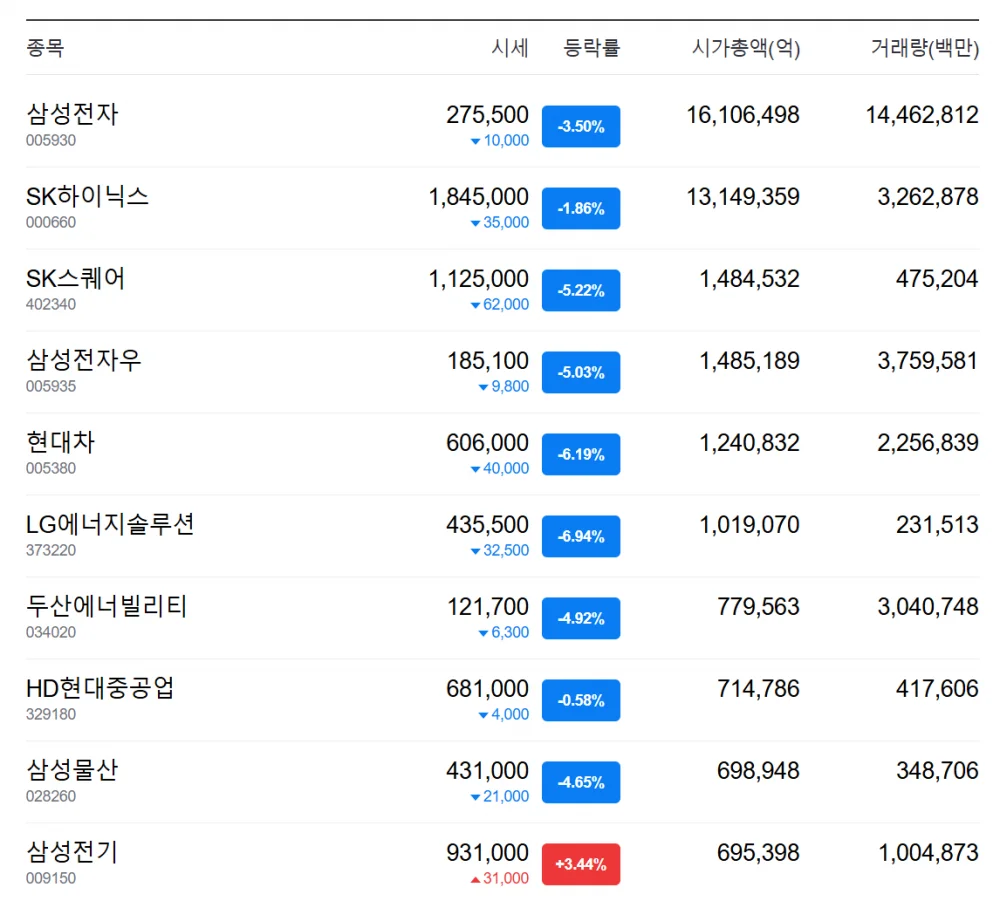 자 호갱님들~ 특별 세일 입니다~ (2)