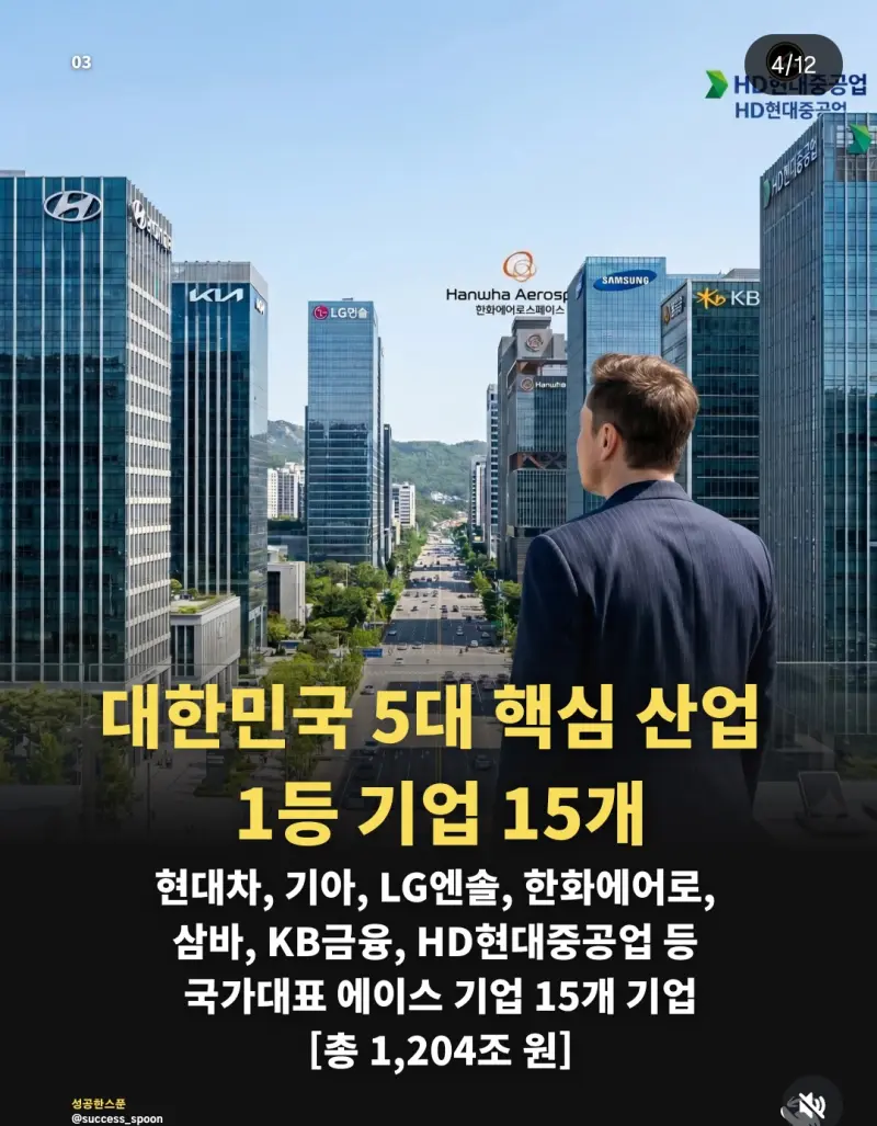 일론머스크의 재산으로 한국에서 살수있는 것들 (4)