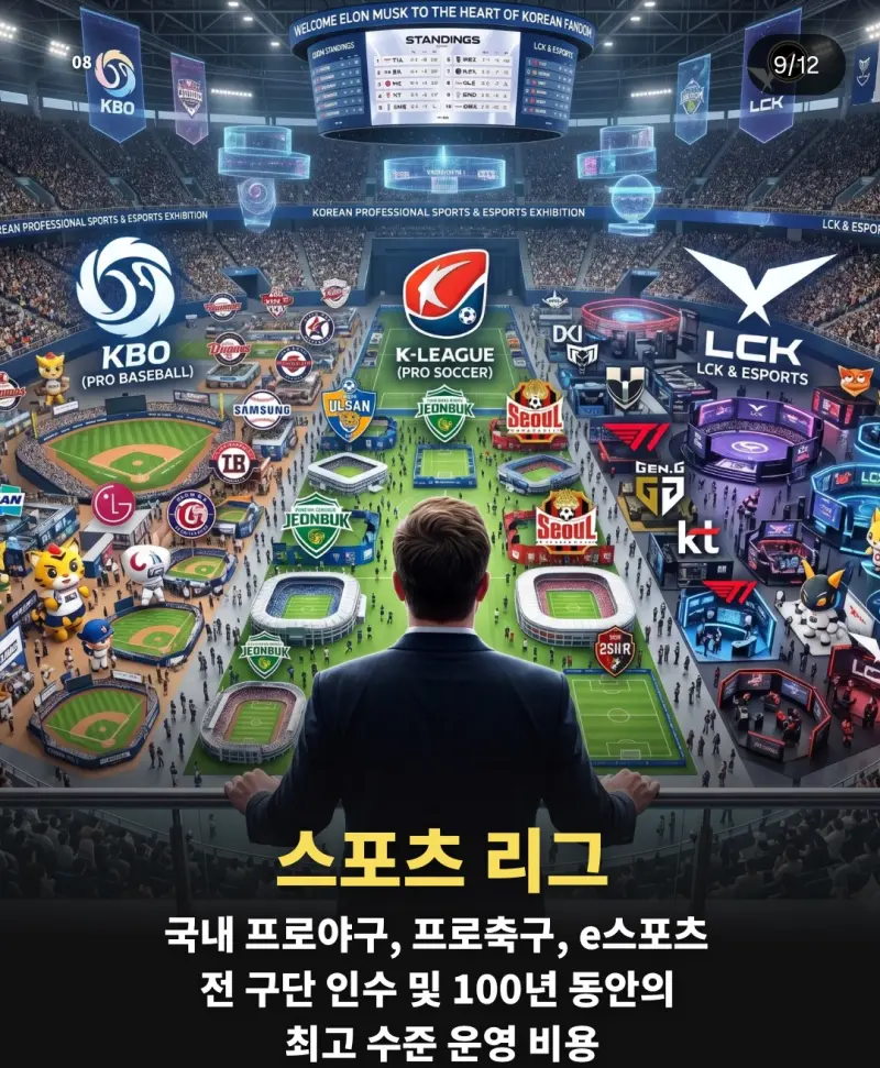 일론머스크의 재산으로 한국에서 살수있는 것들 (9)