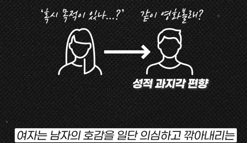 여자가 살아남기 위해 가지고 있는 본능 (9)
