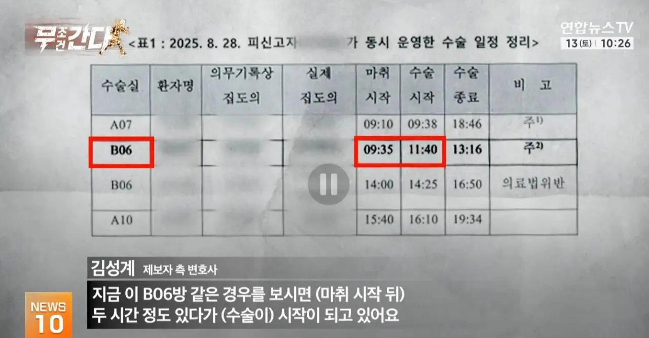 “해외 연수생이 무면허 의료행위” 세브란스 압수수색 (18)