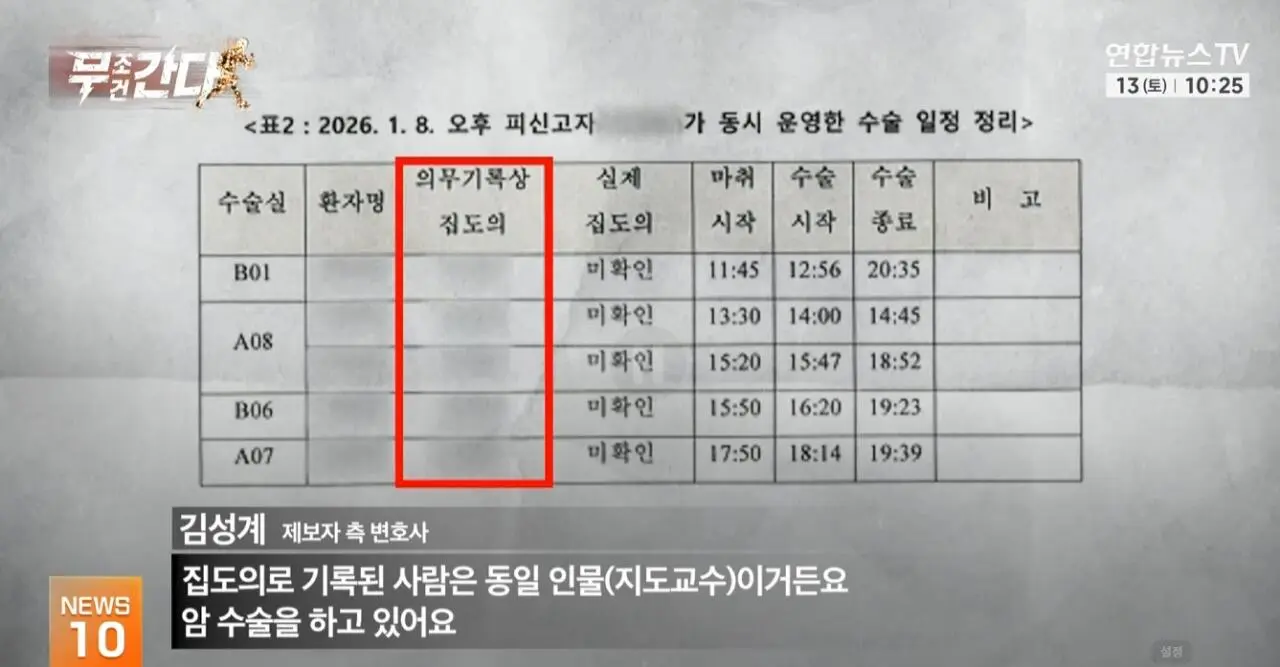 “해외 연수생이 무면허 의료행위” 세브란스 압수수색 (9)