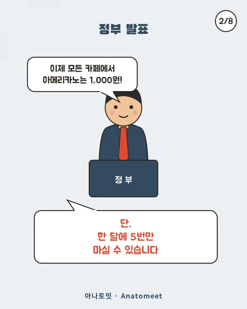 도수치료 관리급여 아메리카노로 비유 (2)