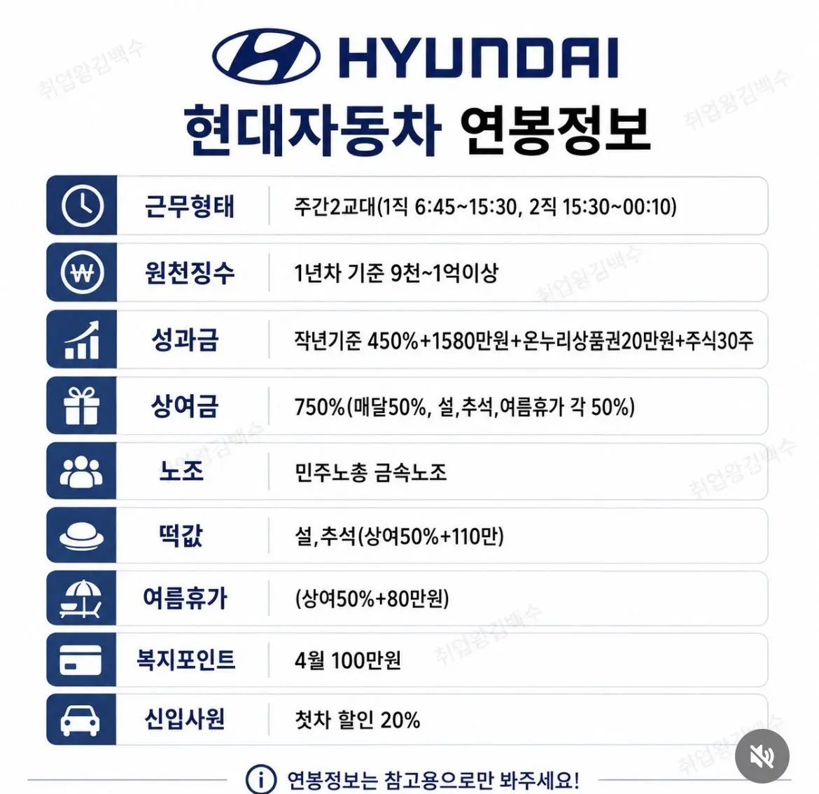 현대자동차, 전국민 오디션 시작! (2)