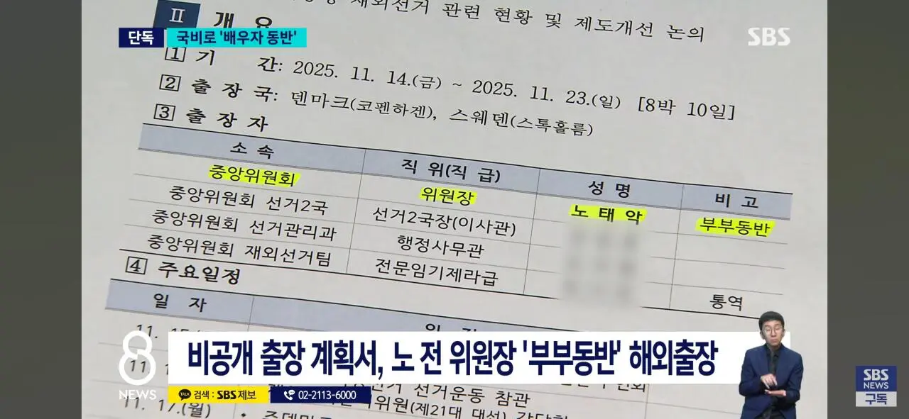 노태악 선관위원장, 해외출장마다 배우자 동행했다 (4)