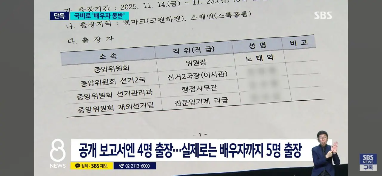 노태악 선관위원장, 해외출장마다 배우자 동행했다 (5)