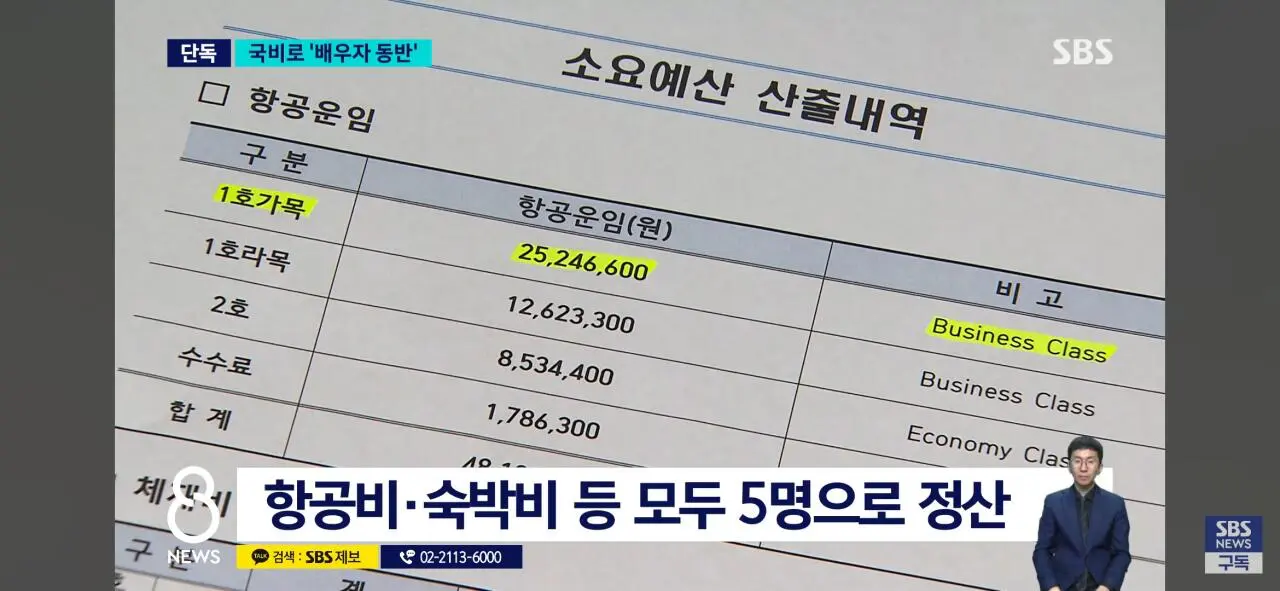 노태악 선관위원장, 해외출장마다 배우자 동행했다 (7)