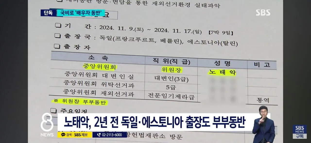 노태악 선관위원장, 해외출장마다 배우자 동행했다 (8)