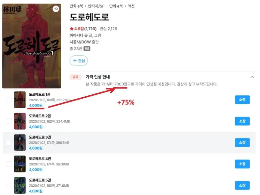 7월1일부터 인상되는 e북책들 (2)