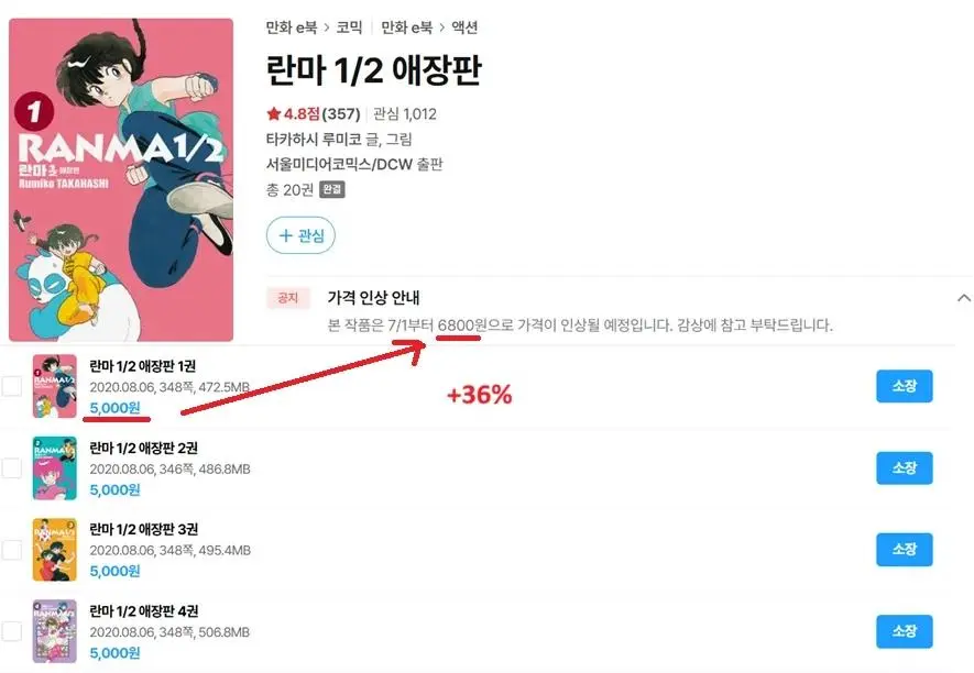 7월1일부터 인상되는 e북책들 (3)