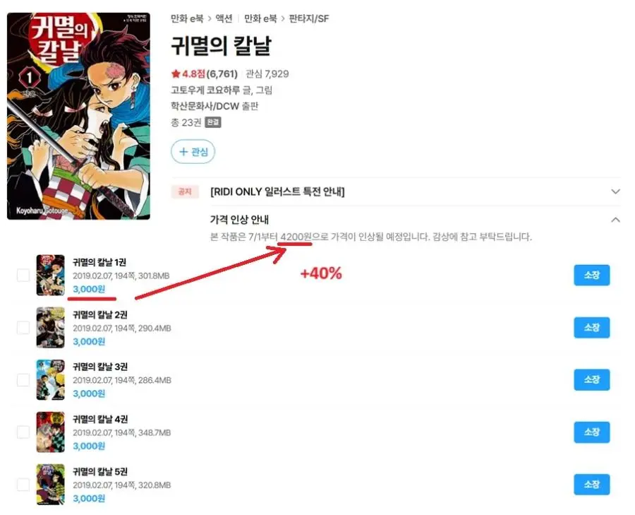 7월1일부터 인상되는 e북책들 (5)