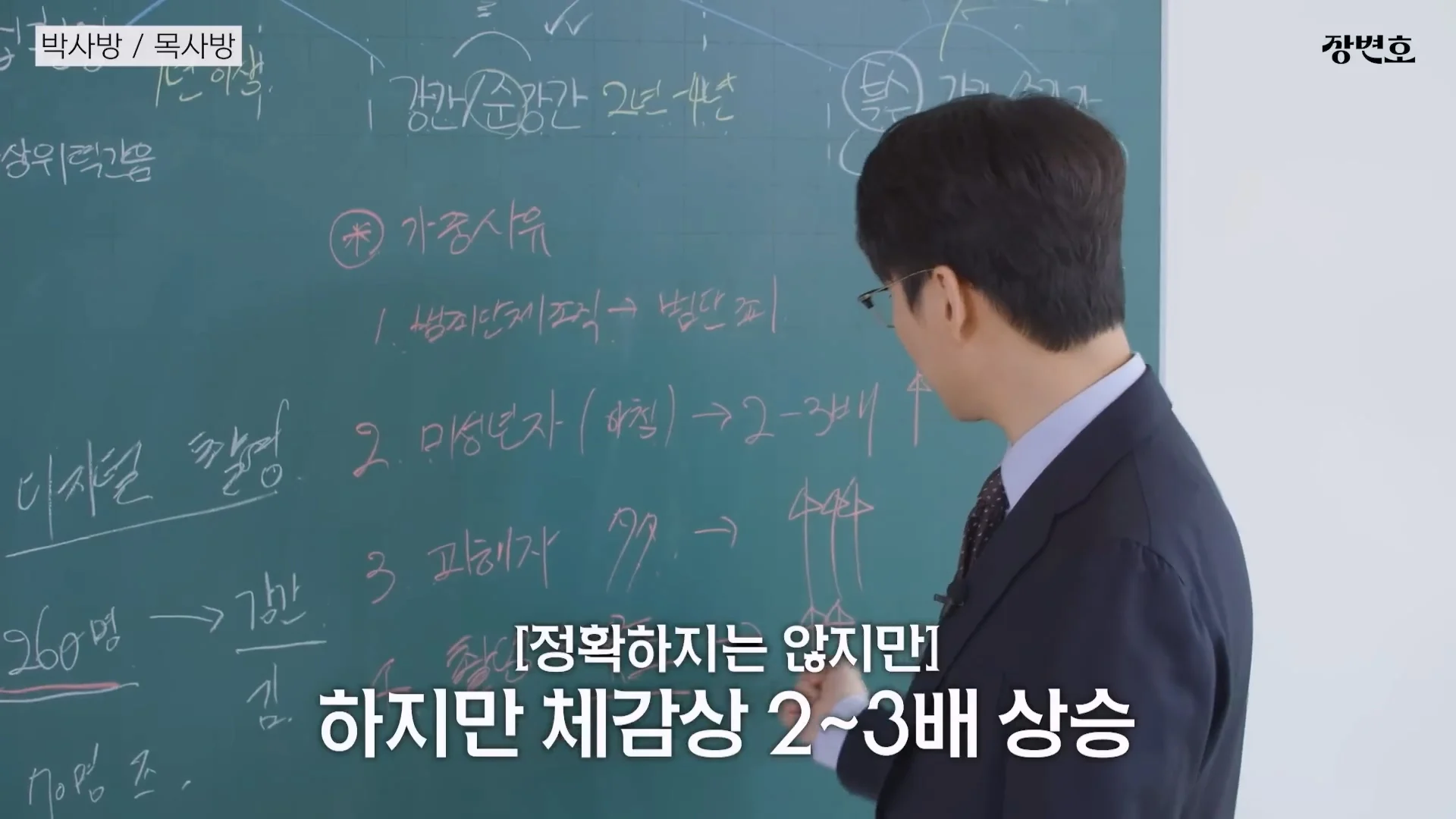 조주빈(박사), 김녹완(목사) 형량이 쌘 이유 (12)