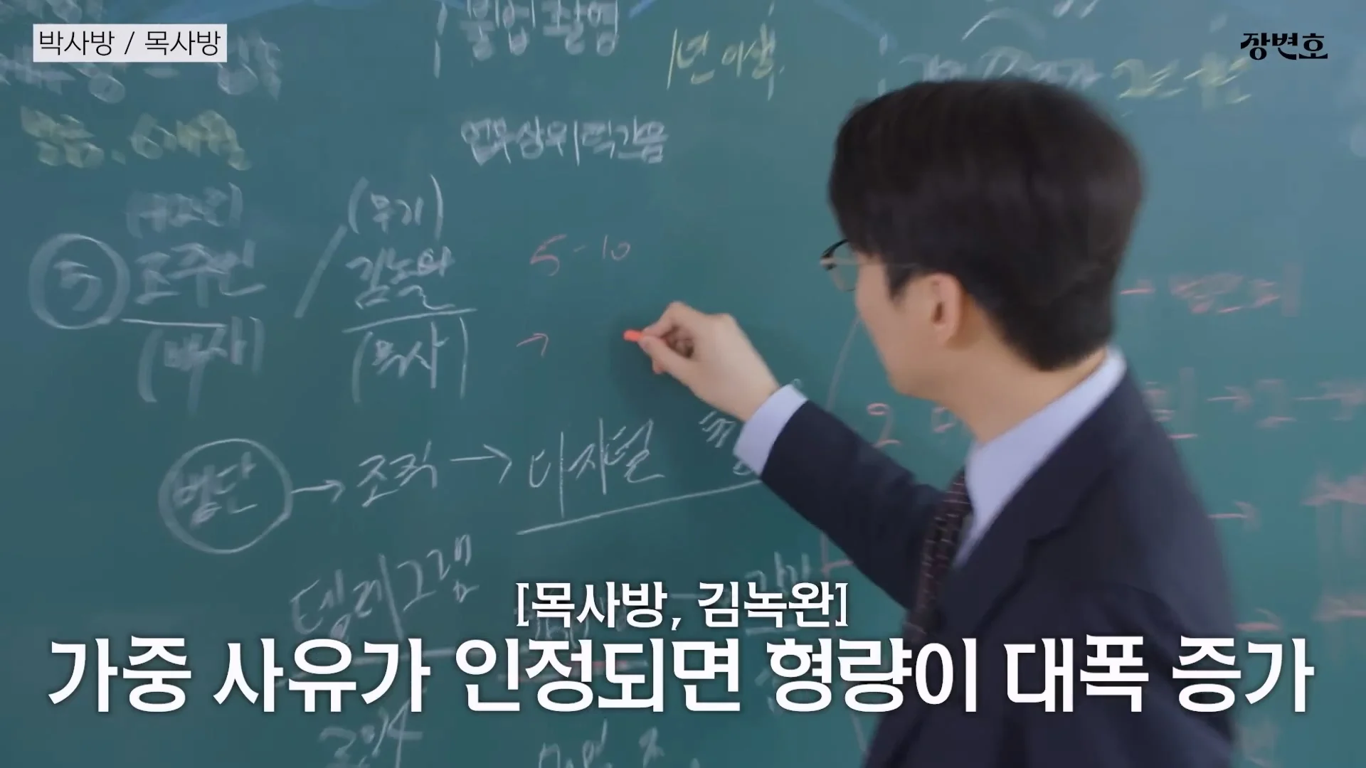 조주빈(박사), 김녹완(목사) 형량이 쌘 이유 (14)