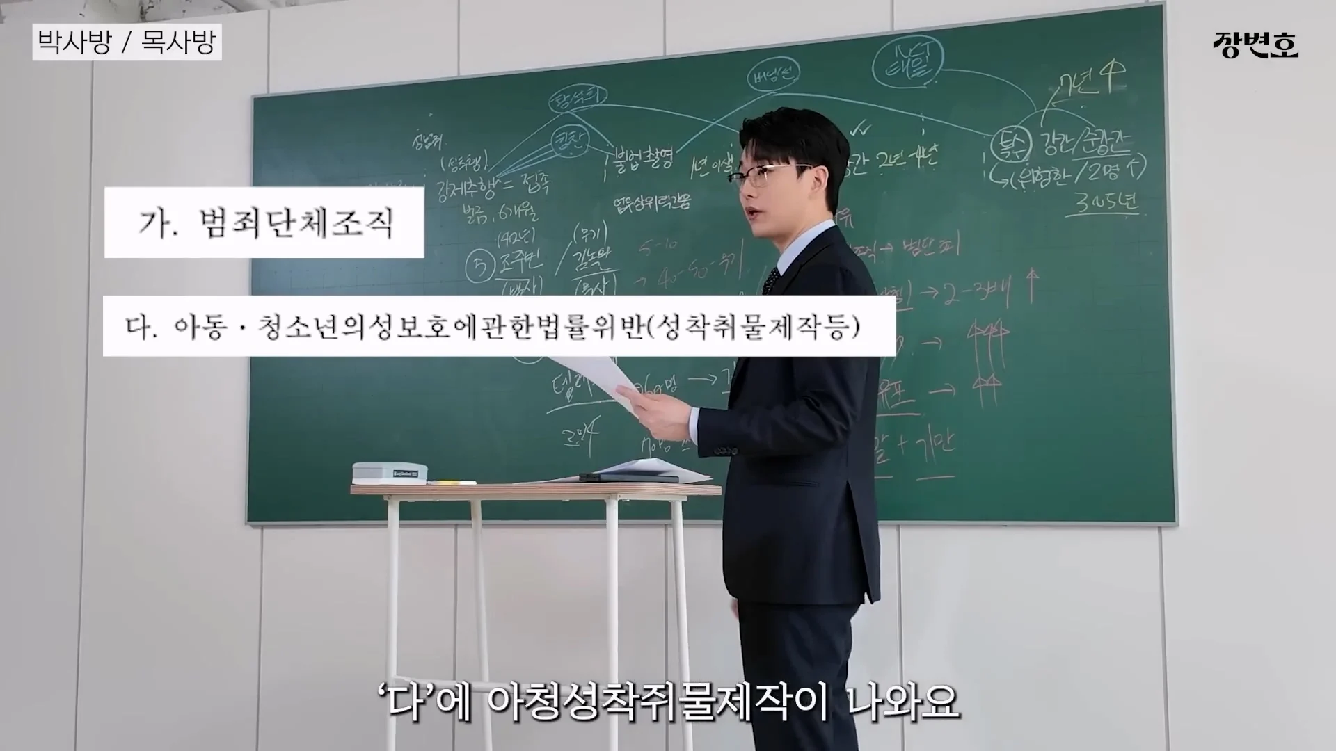 조주빈(박사), 김녹완(목사) 형량이 쌘 이유 (15)