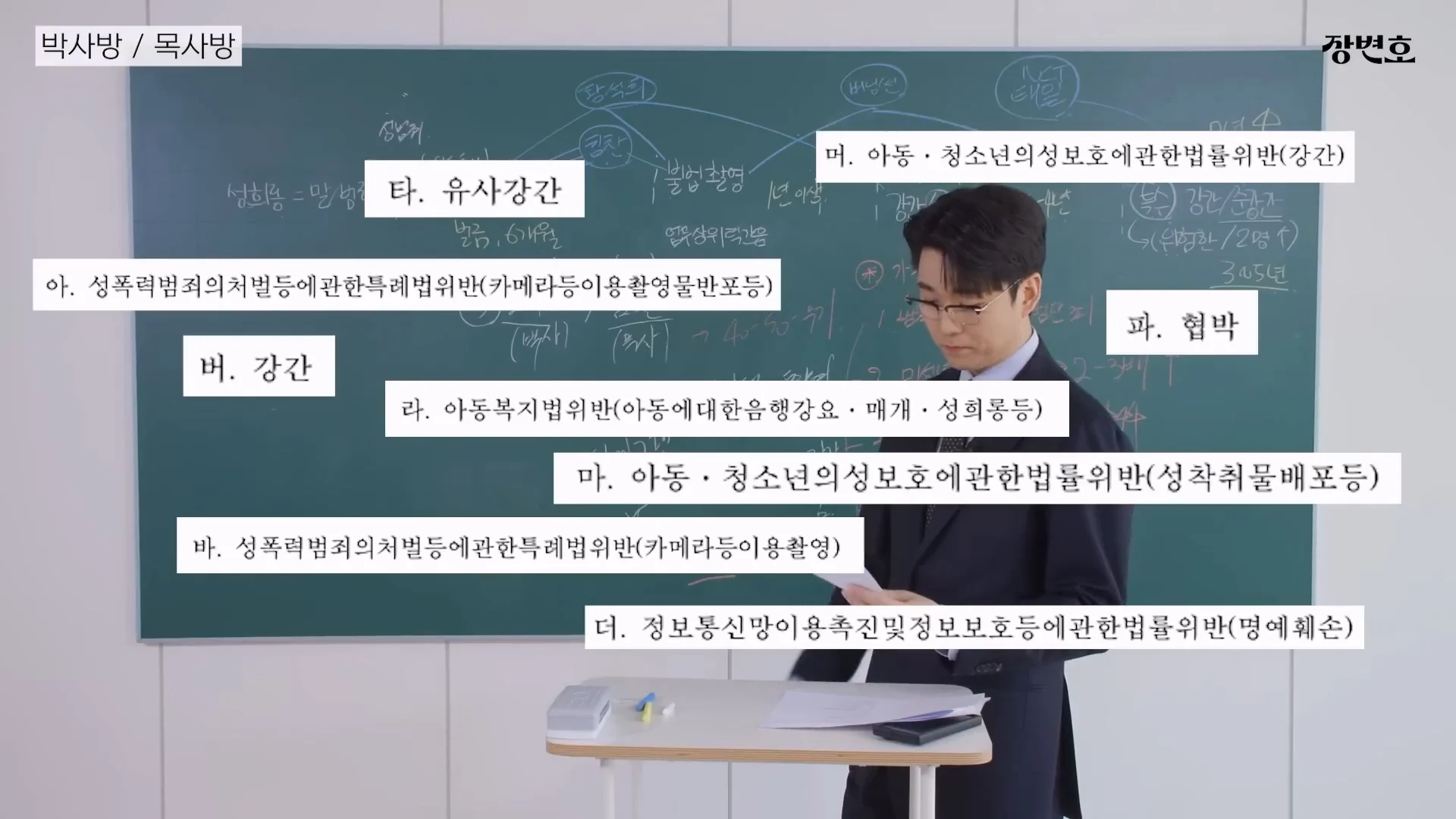 조주빈(박사), 김녹완(목사) 형량이 쌘 이유 (16)