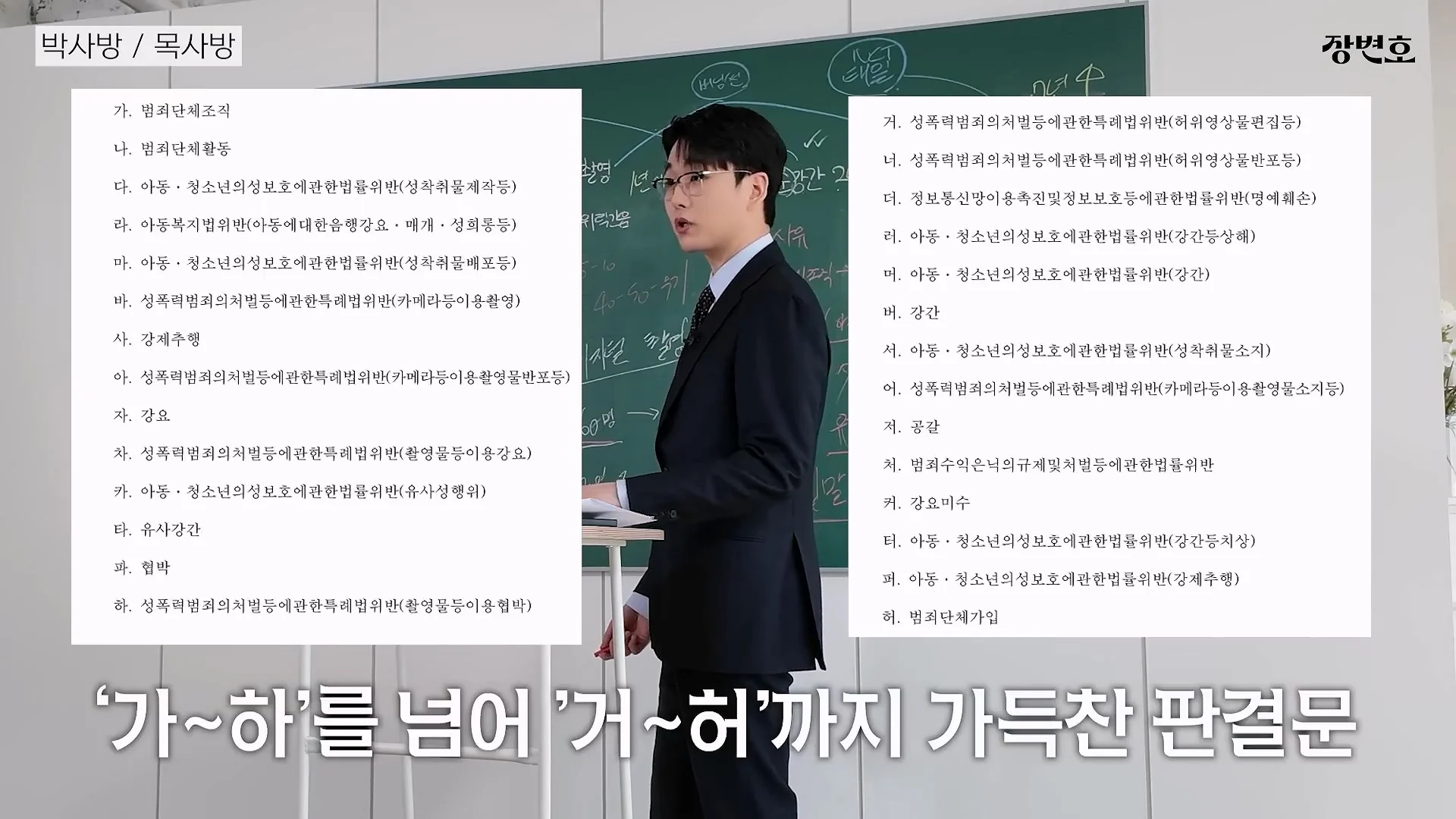 조주빈(박사), 김녹완(목사) 형량이 쌘 이유 (18)