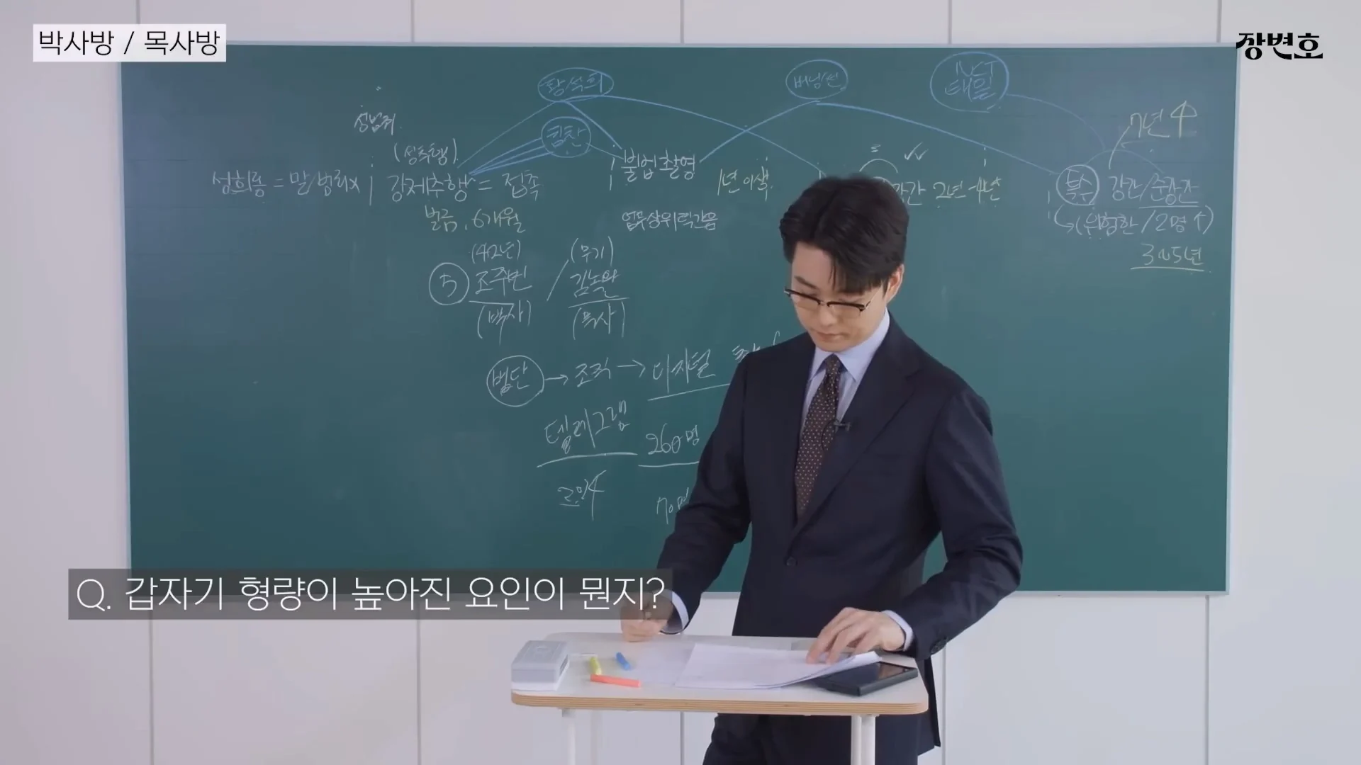 조주빈(박사), 김녹완(목사) 형량이 쌘 이유 (4)