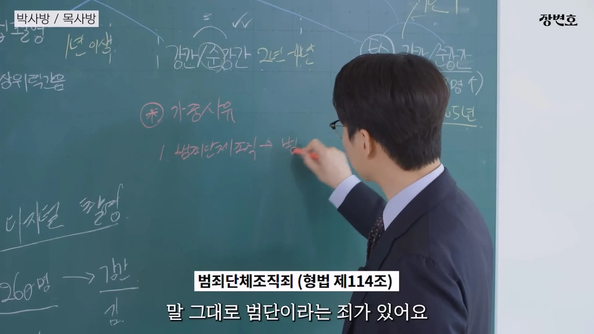조주빈(박사), 김녹완(목사) 형량이 쌘 이유 (6)