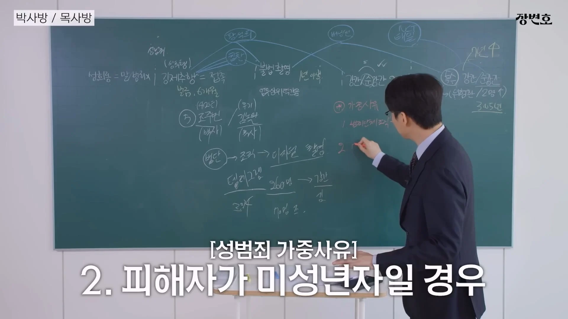 조주빈(박사), 김녹완(목사) 형량이 쌘 이유 (7)