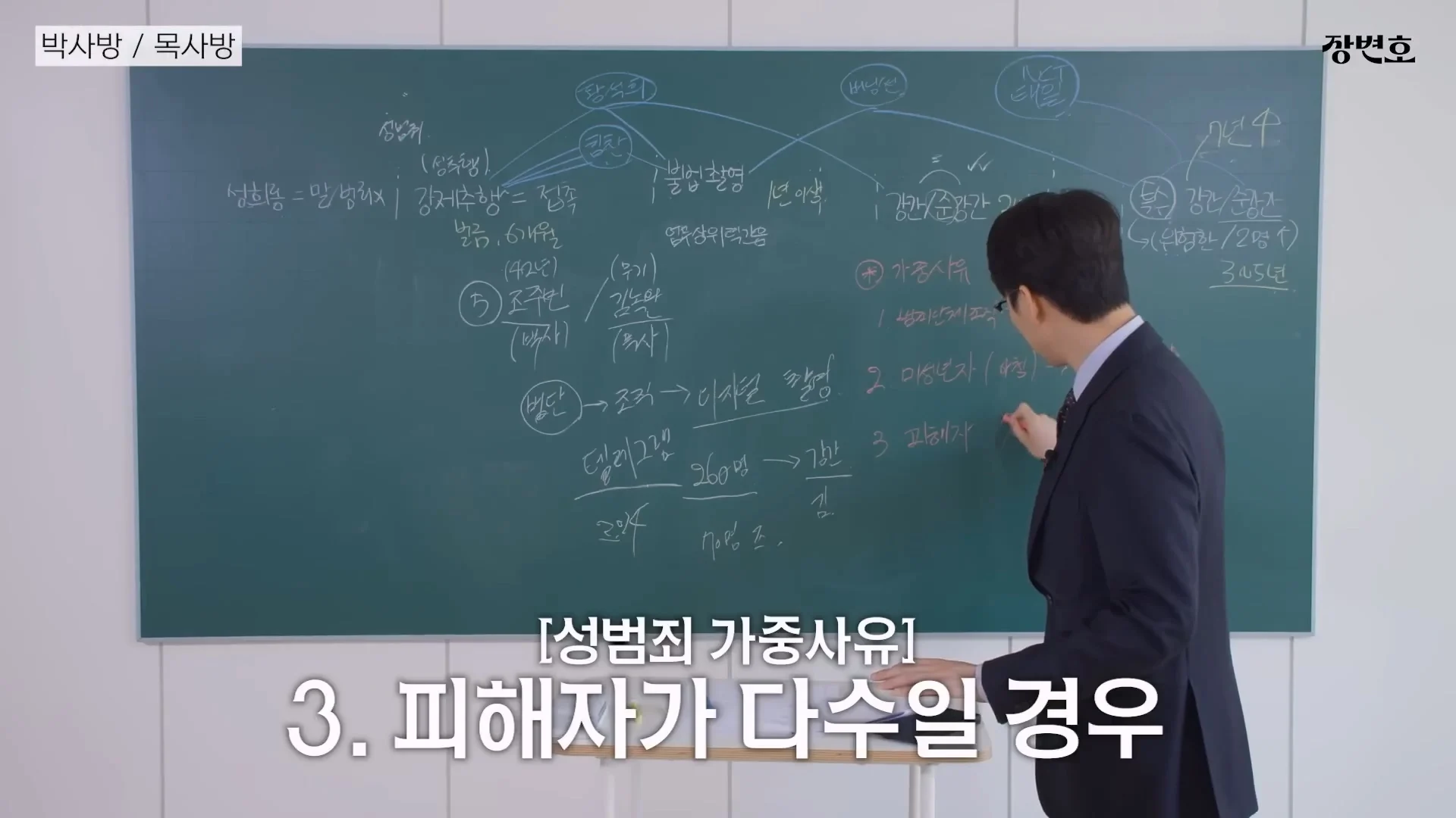 조주빈(박사), 김녹완(목사) 형량이 쌘 이유 (9)