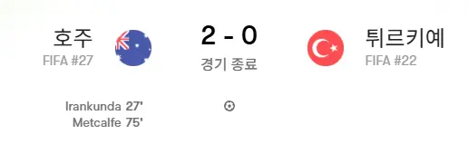 터키의 요란한 출정식? 장례식! (2)