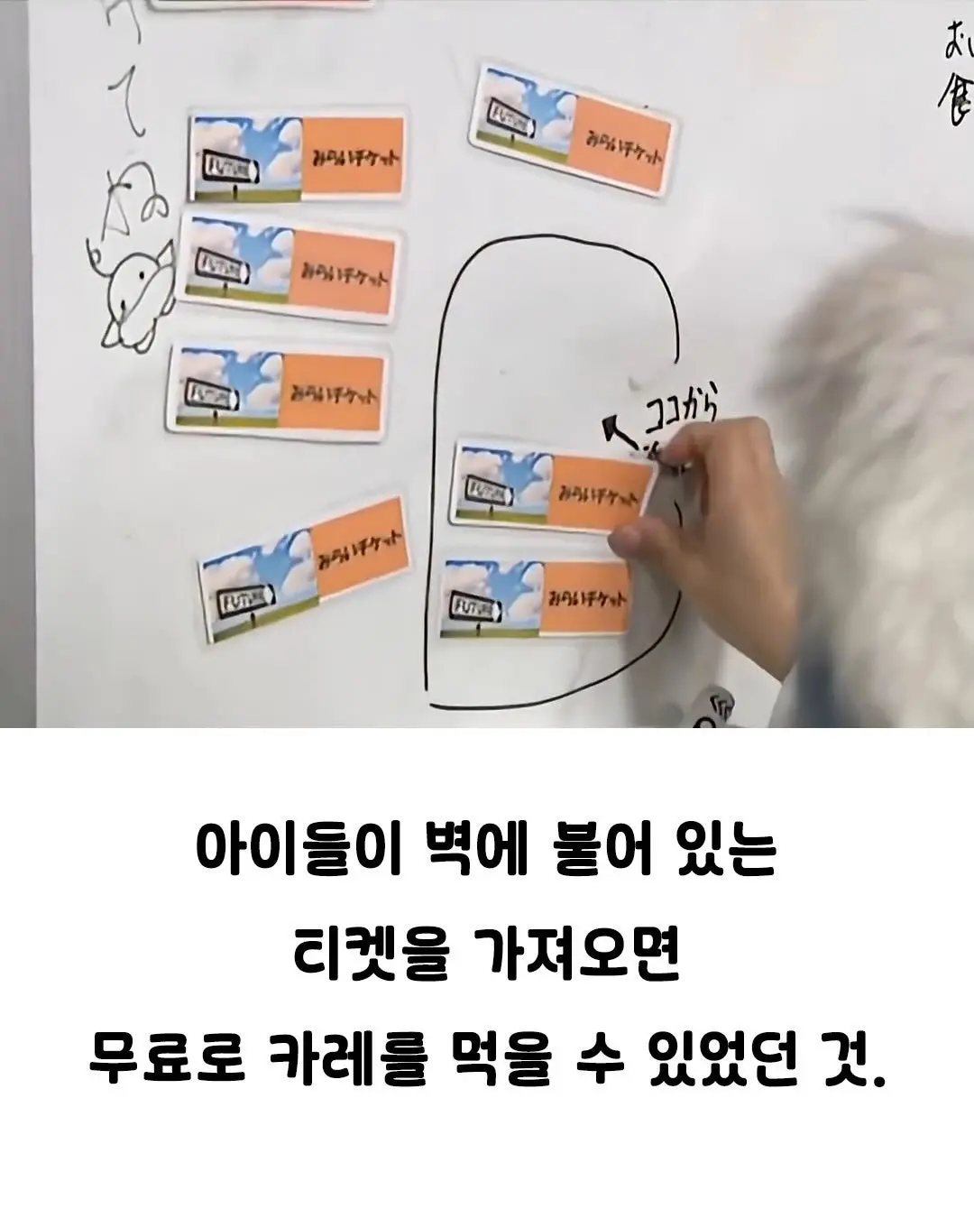 낭만적인 일본의 카레집 (2)