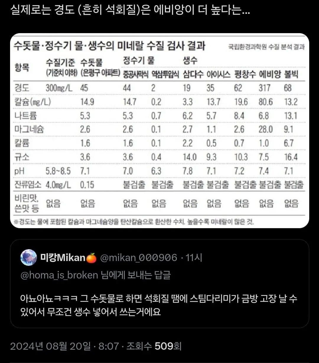 꼴값떠는 에비앙 코스어 레전드 (2)