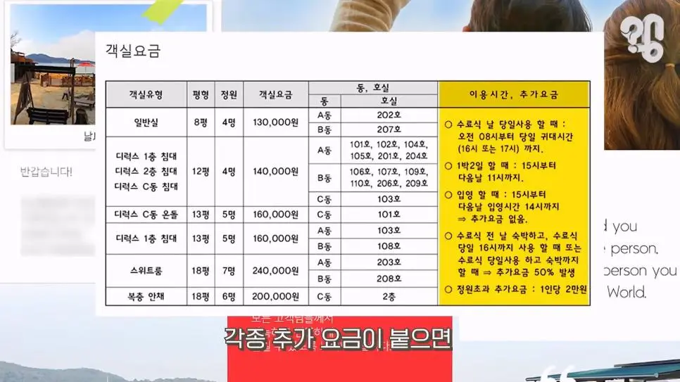 논란의 논산 훈련소 주변 상권 근황 (4)