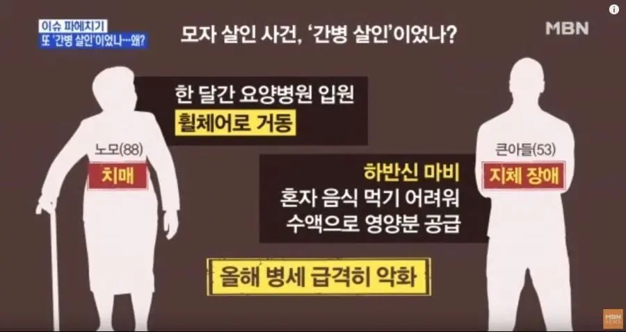 엄마와 형을 죽이고 자살한 동생 (2)