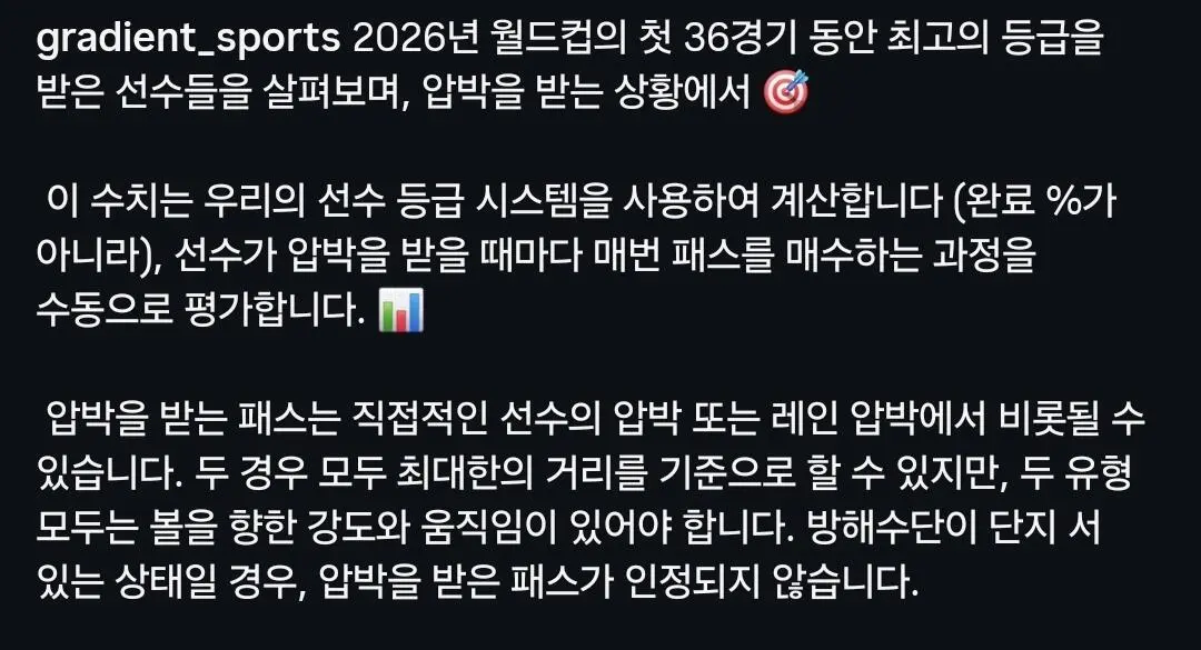 (월드컵) 탈압박 패스 성공률 순위 (4)