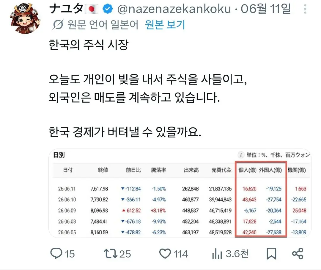 (분노주의) 전 한국인 현 일본인의 혐한 수준 (8)