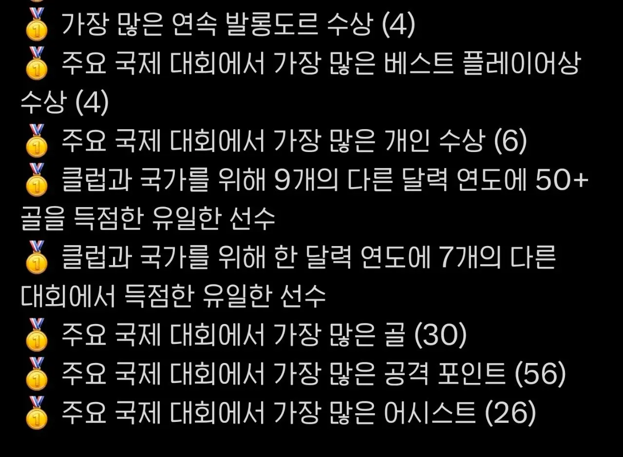 오늘 새로 갱신된 메시의 기록들 (2)