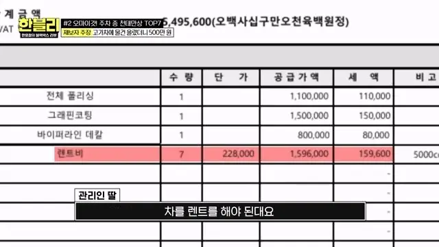 (한블리) 스포츠카 손 댓다고 550만원 청구 (13)